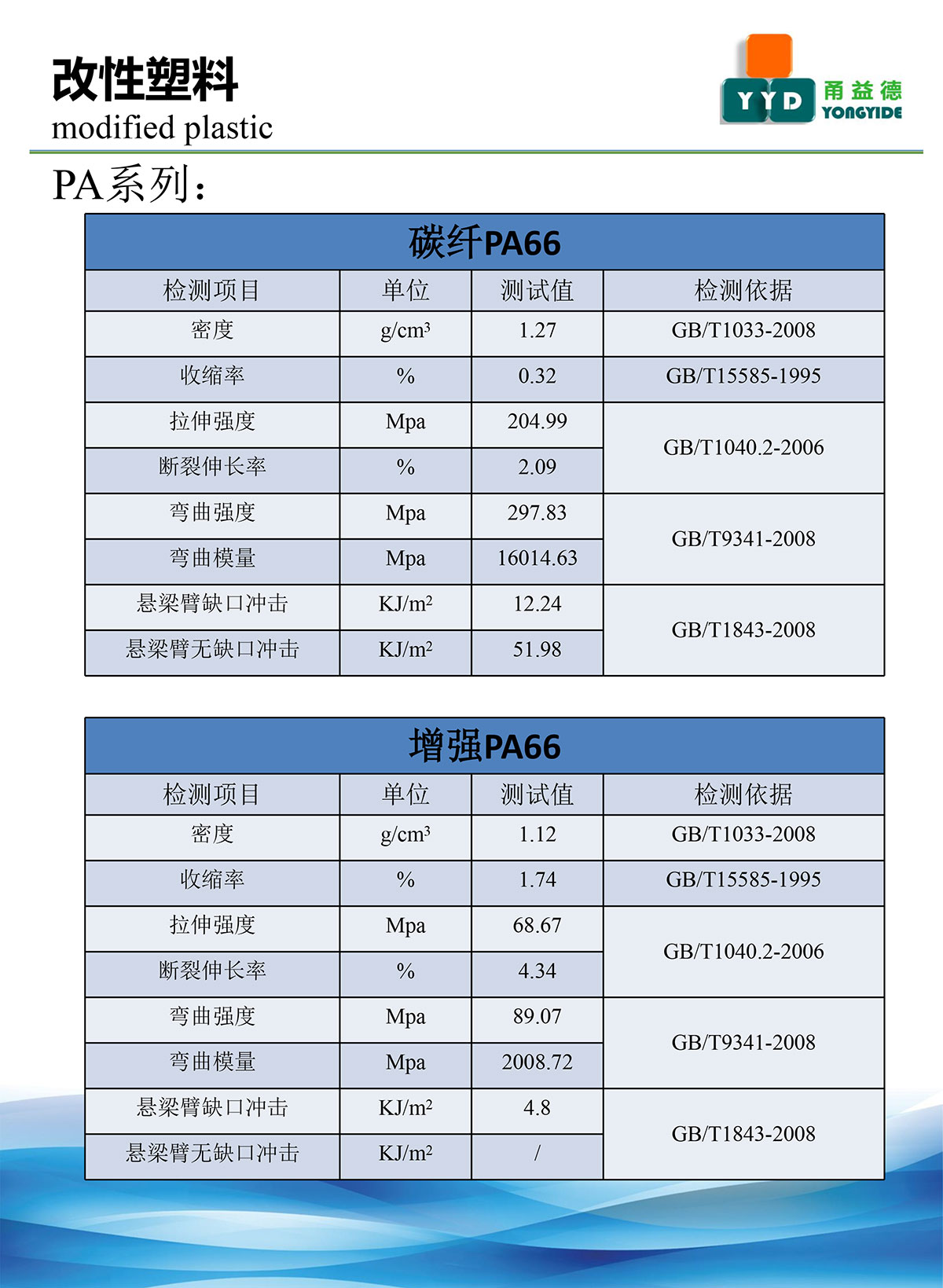 J9ֱӪ���š��й������ٷ���վ